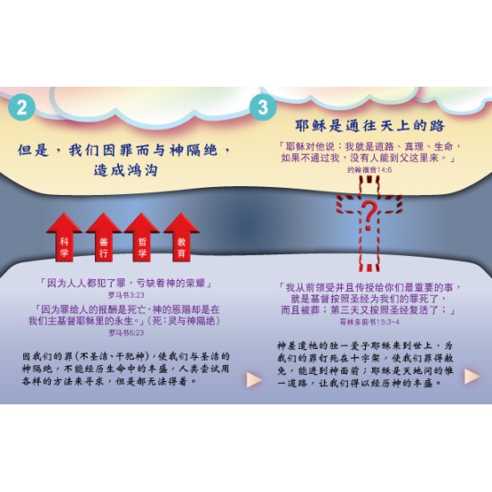 福音單張：「福音五分鐘：神為您預備了一份愛的禮物」（簡體）